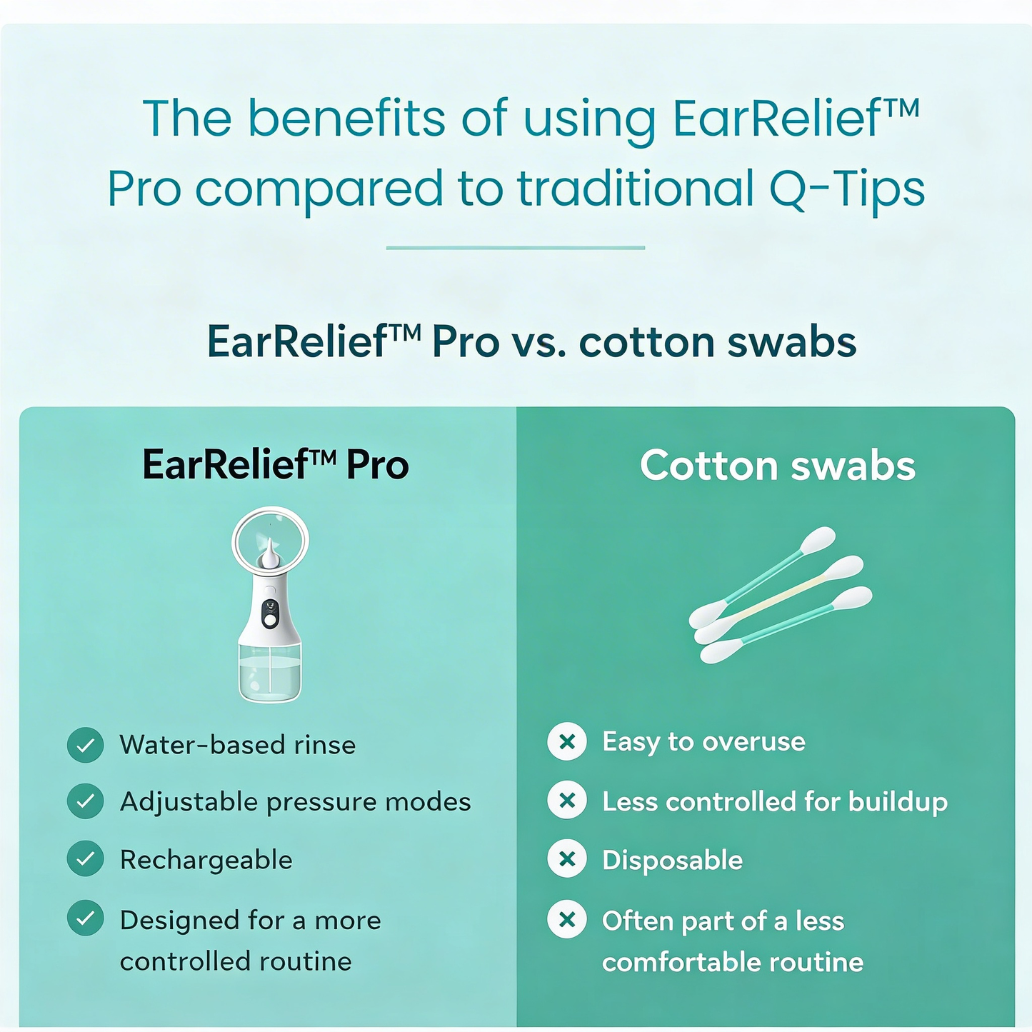 EarRelief™ Pro-The Comfort Solution