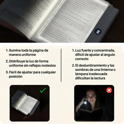 Lumora – La Luz LED Inteligente para Libros