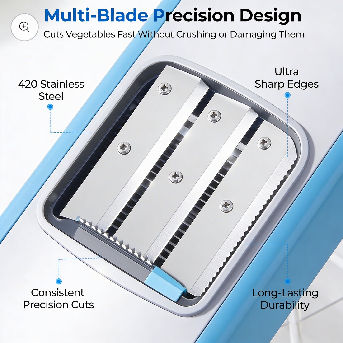 SwiftSlice™ - The Precision Cutter