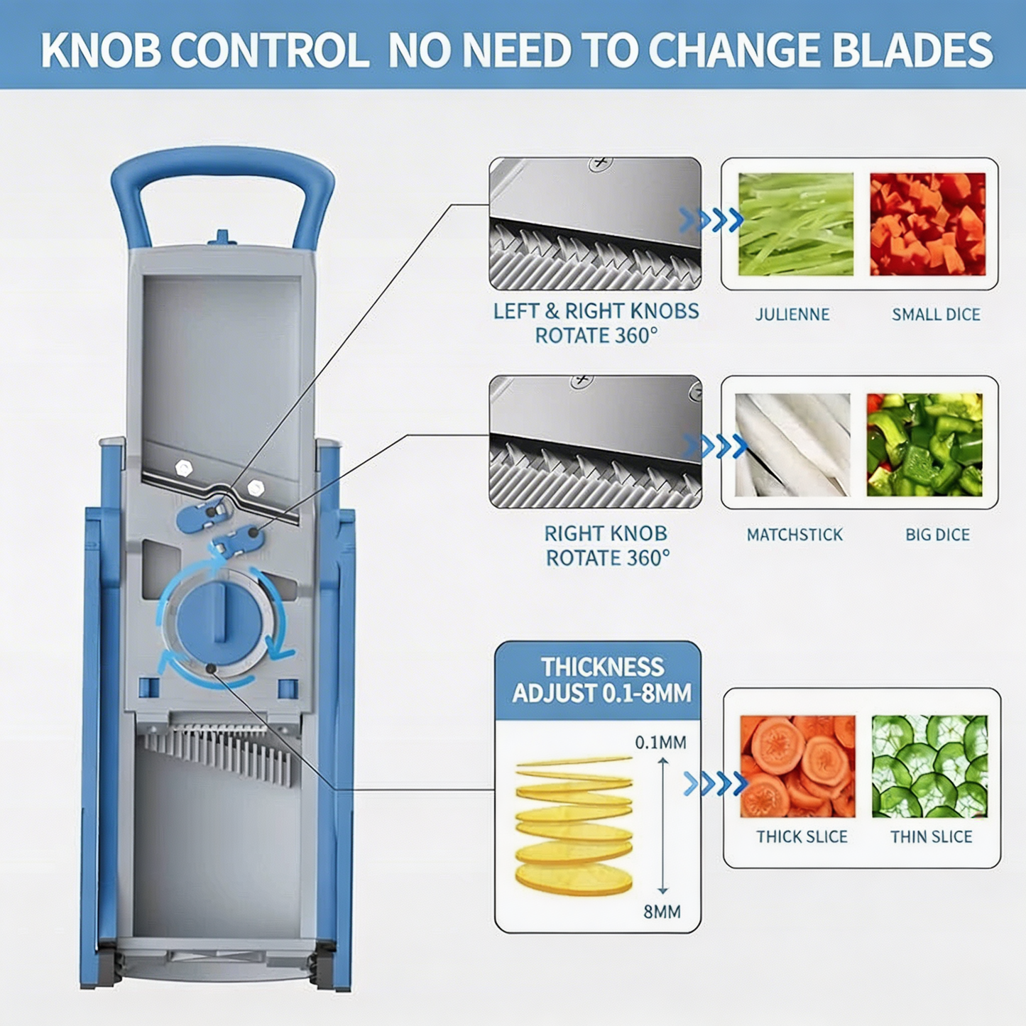 SwiftSlice Pro™ - The Precision Cutter