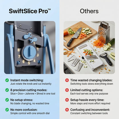 SwiftSlice Pro™ - The Precision Cutter