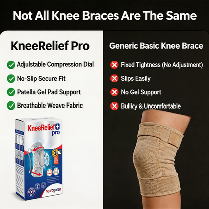 KneeRelief Pro™