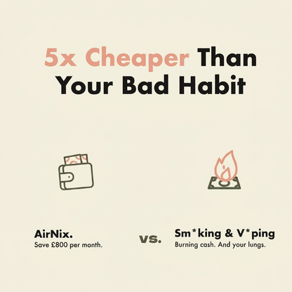 AirNix™- Freedom From Cravings